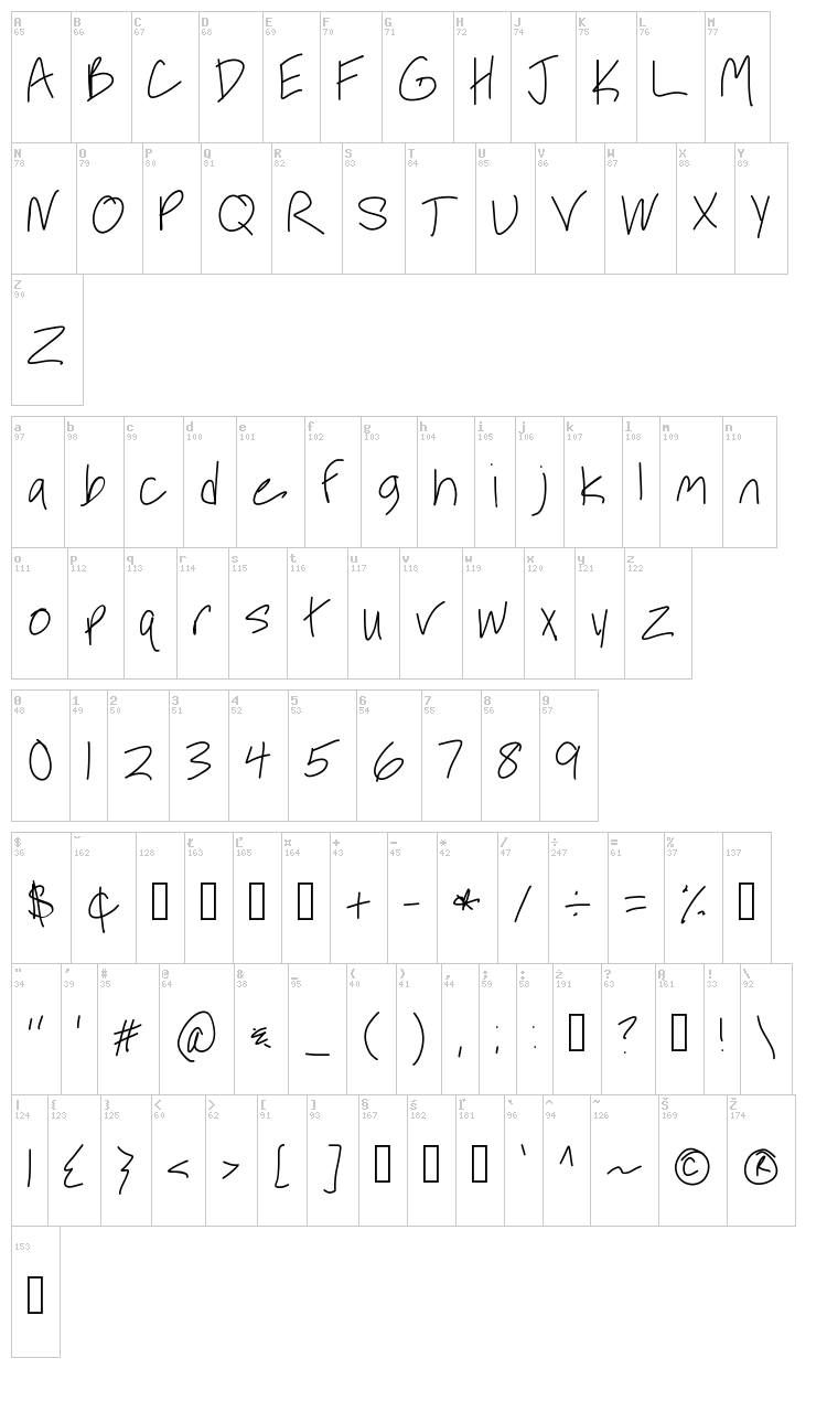 Desperate For You font map